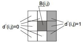 In the d1 set, each element d1 (i, j) = 1 corresponds to a point of the object’s contour, while each element d1 (i, j) = 0 stands for a point of the background, object’s inner area, or their intersection, as shown in the picture below.
