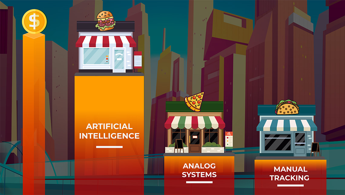 Driving Restaurant Profits with AI Automations in Supply Chain