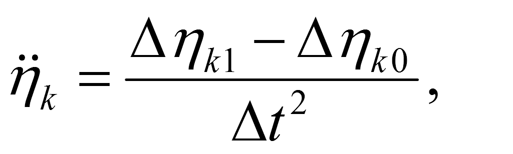 The equation 3