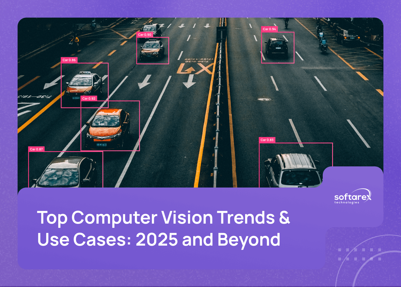 Top Computer Vision Trends of 2025: Stats, Examples + Free PDF